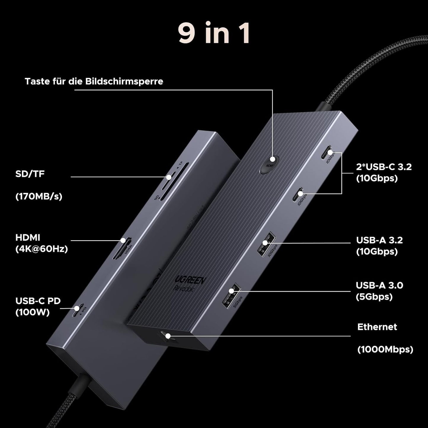 Revodok Pro 9-in-1 USB-C Hub 10Gbps 4K@60Hz HDMI Ethernet PD 100W SD/TF