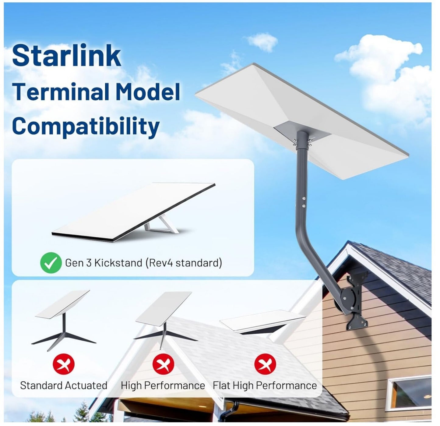 Starlink Gen 3 Halterung 360° Verstellbar Wand/Dach für V3 Dish Neu