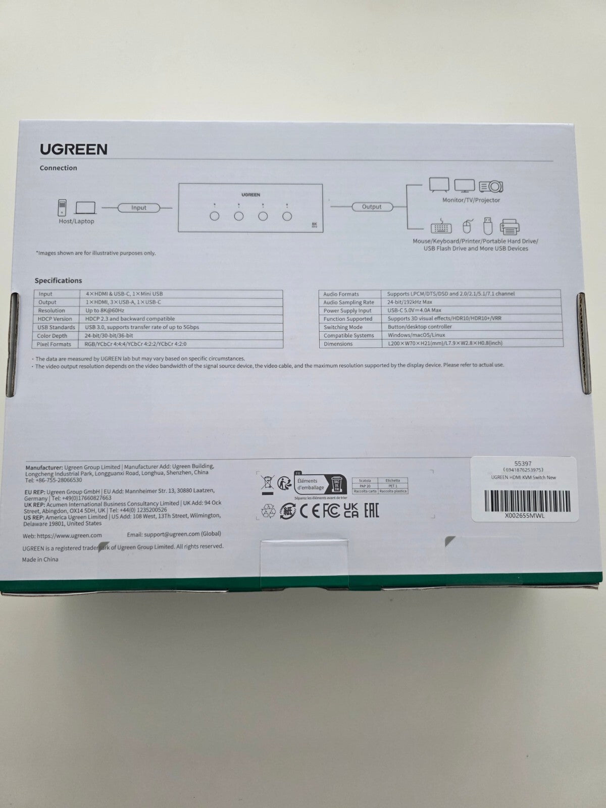 HDMI 2.1 KVM Switch 8K@60Hz 4K@240Hz/120Hz 4 Ports USB 3.0 für 2 PCs 1 Monitor