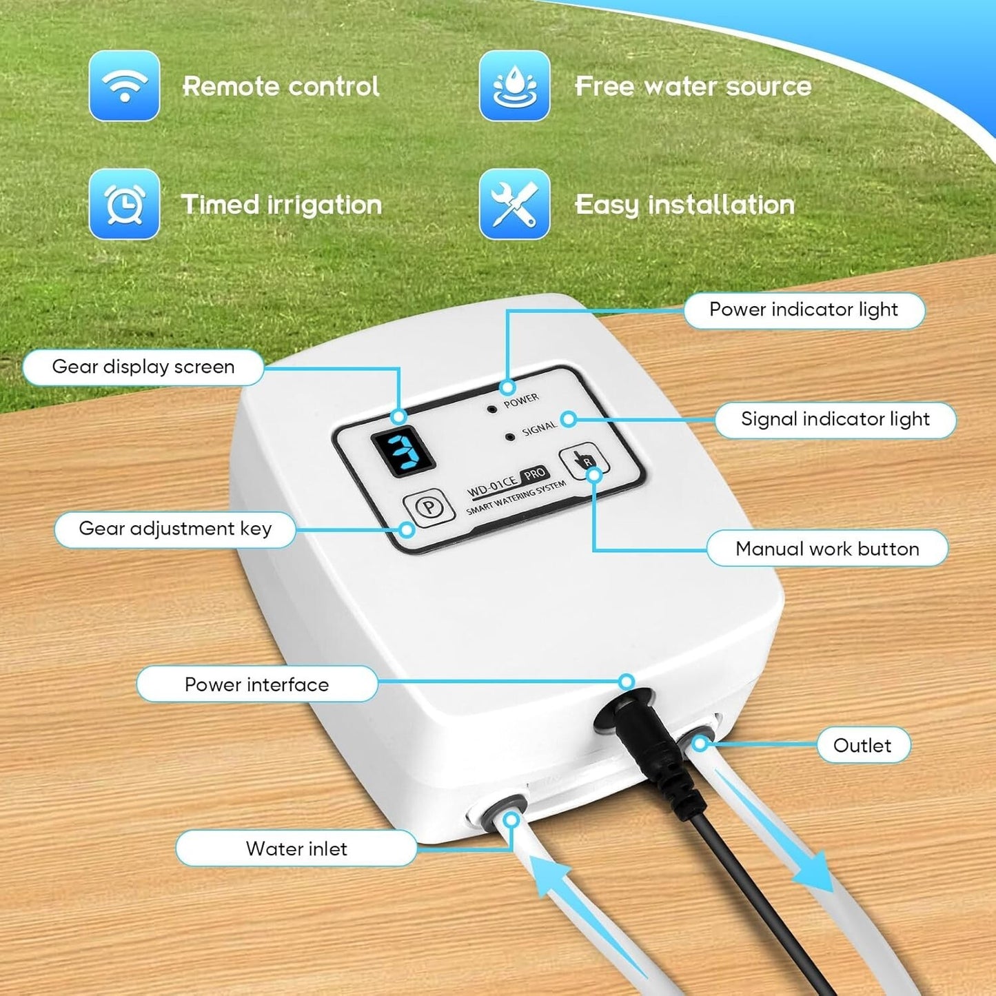 WiFi Bewässerungssystem Tropfset APP-Steuerung 12V