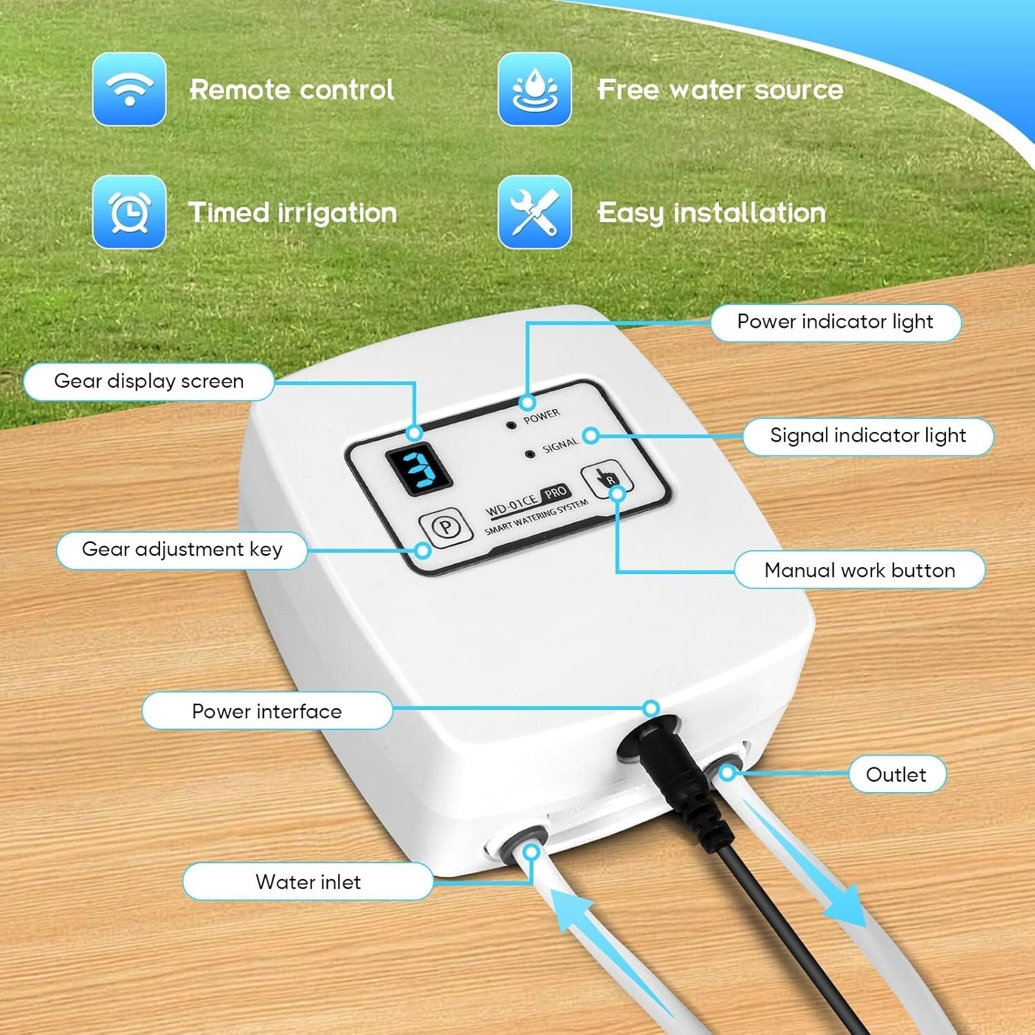 WiFi Bewässerungssystem Tropfset APP-Steuerung 12V