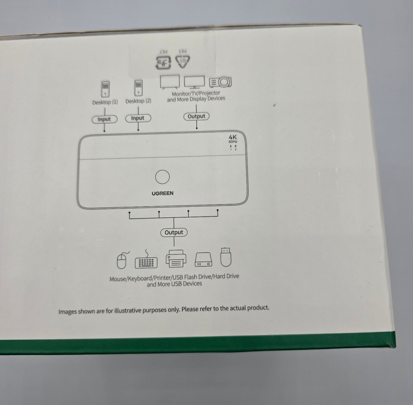 HDMI 2.0 KVM Switch 2 PC 2 Monitore 4K@60Hz 4 USB 3.0 Desktop-Controller