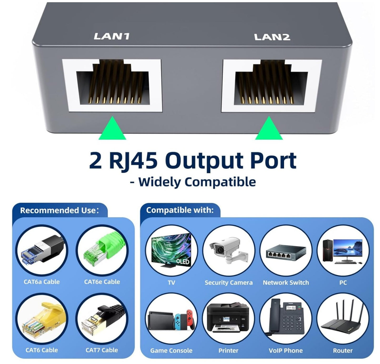 Starlink Gen 2 Ethernet Adapter 2 Ports 1Gbit/s für V2 Satellit