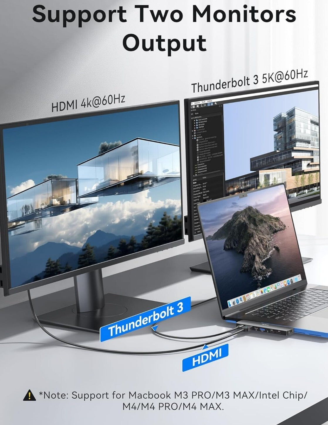 USB-C Hub 8in2 für MacBook M4/M3/M2/M1, 4K HDMI, Thunderbolt 3, SD/TF