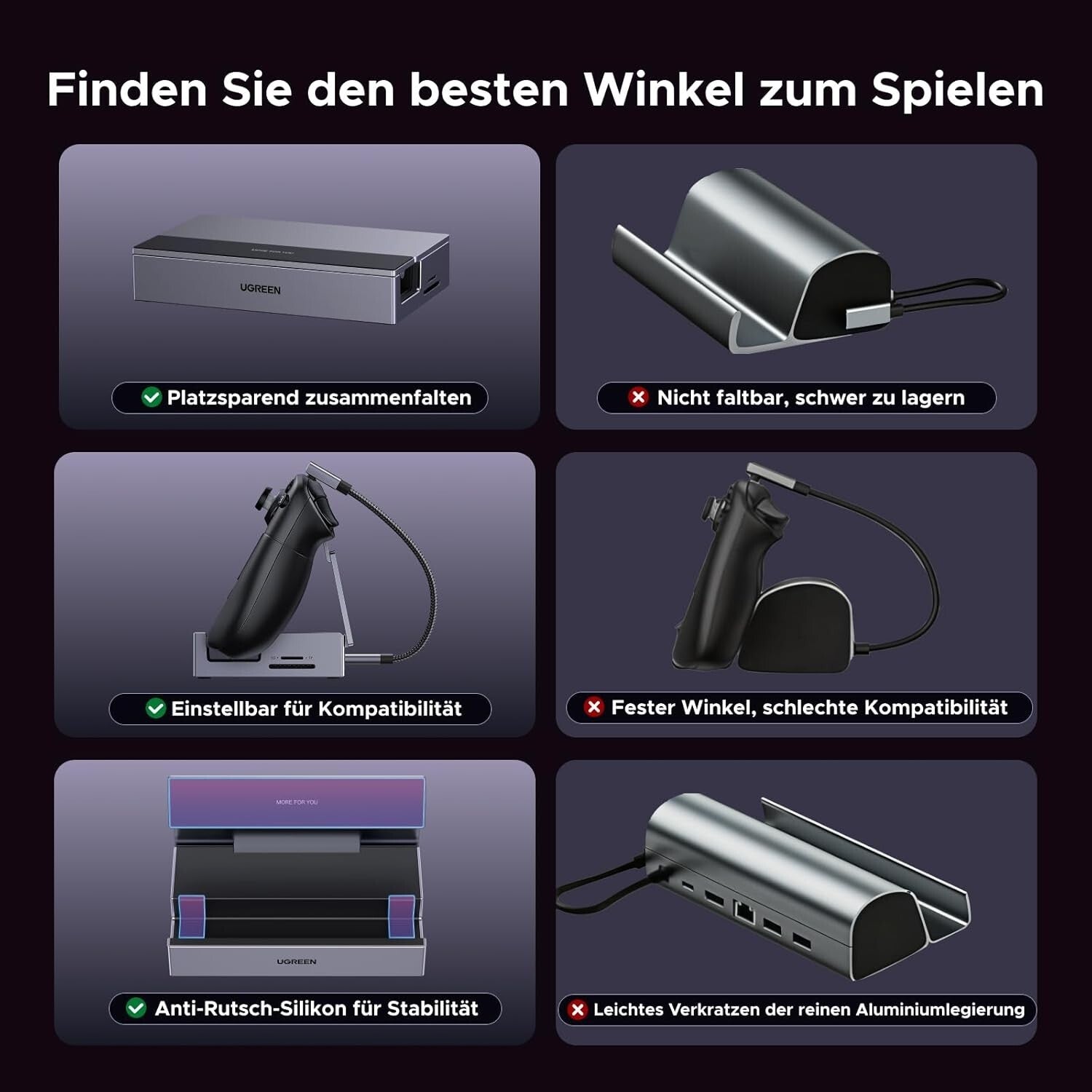 9-in-1 Steam Deck Dock 4K@120Hz DP 10Gbps USB PD 100W Ethernet SD/TF