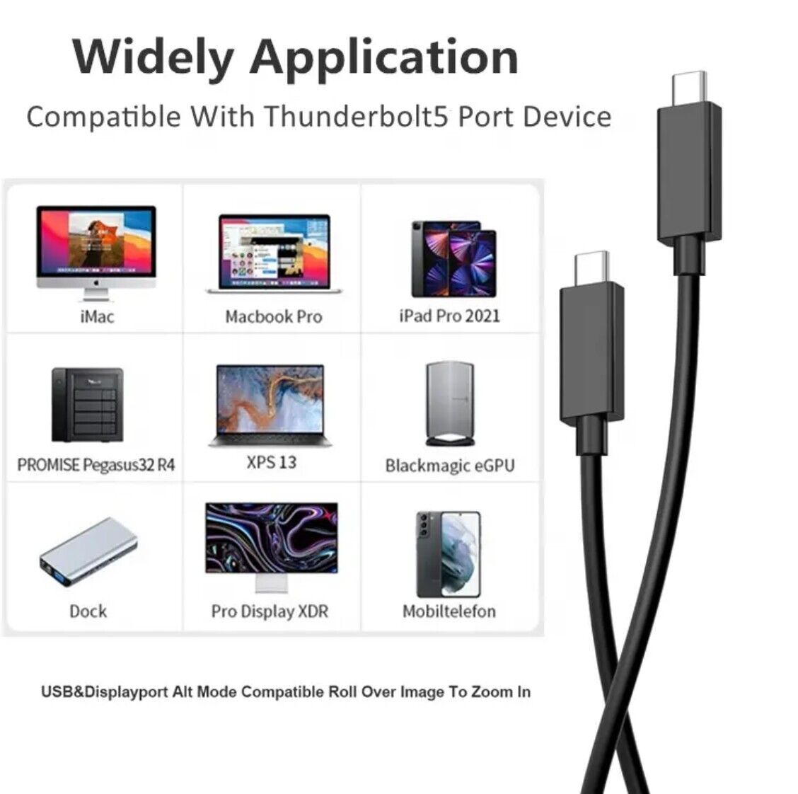 USB4 2.0 80Gbps USB-C 16K@60Hz Dual 8K@60Hz Triple 4K@144Hz 240W Thunderbolt 5