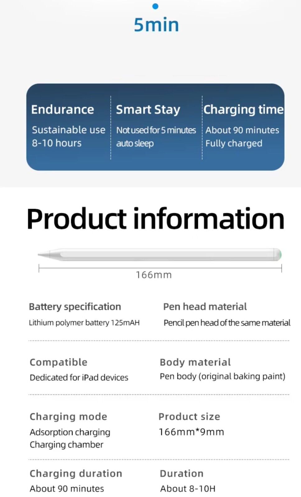Ultra-sensitiver iPad Stylus mit Palm Repulsion für iPad Pro/Air/Mini