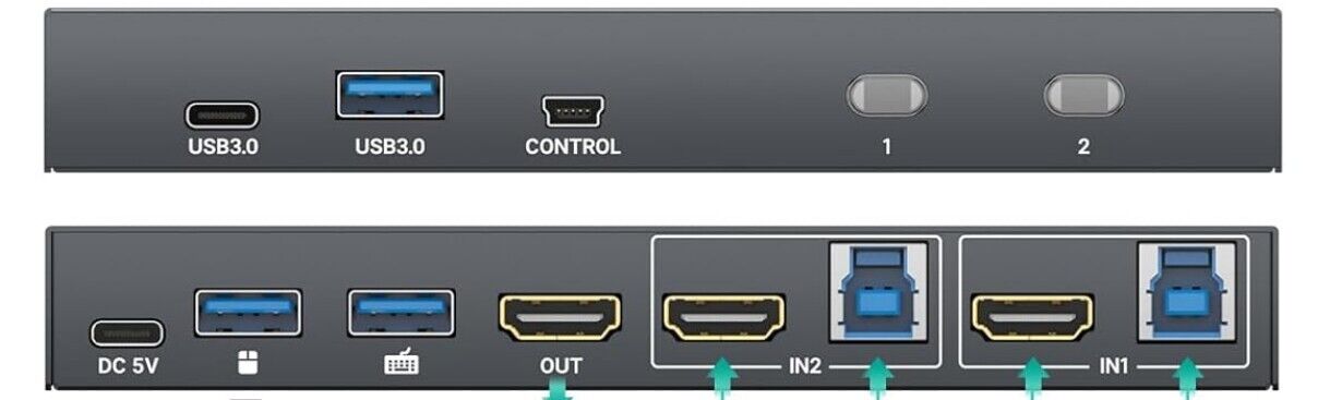 4K60Hz HDMI KVM Switch 2 Port USB 3.0 für 2 PCs