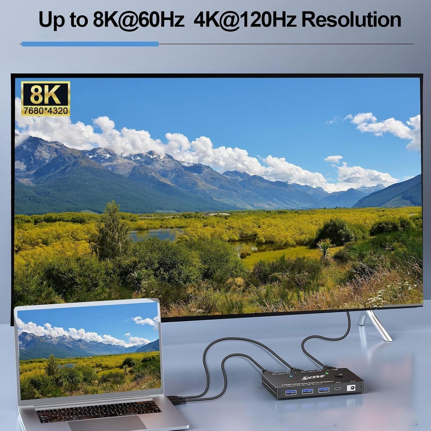 KVM Switch 2 PC 1 Monitor 8K@60Hz HDMI 2.1 USB 3.0