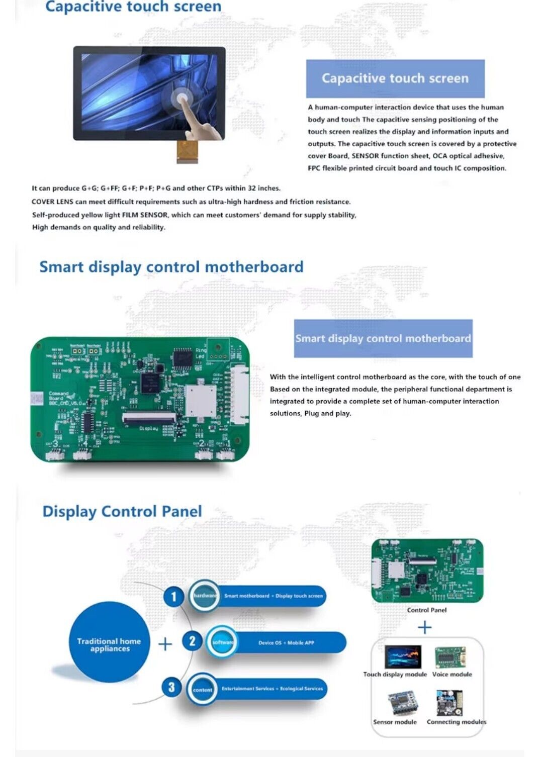 10,1 Zoll IPS RGB HDMI Touchscreen Modul 1024x600 für Raspberry Pi