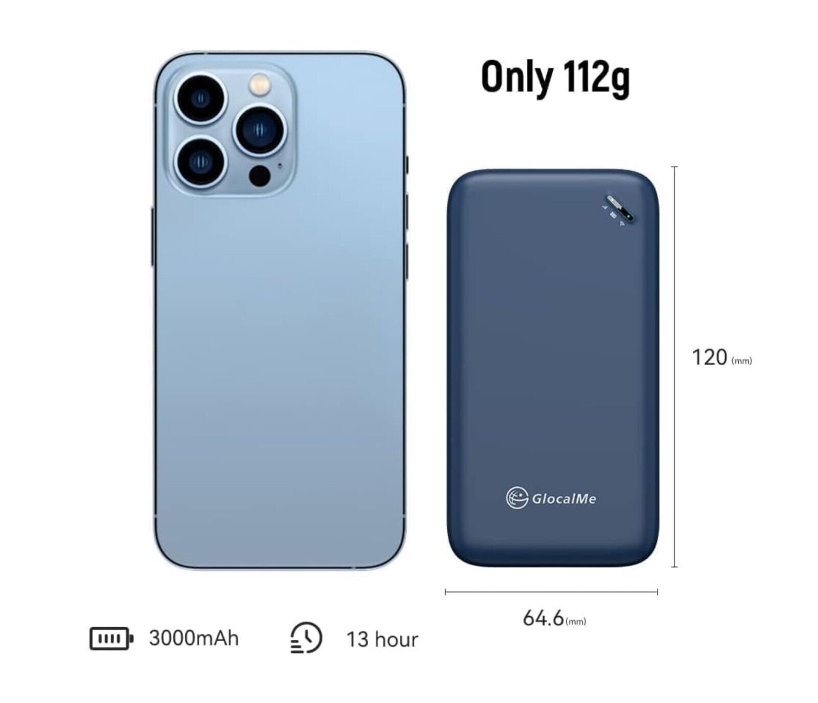 4G Mobiler WLAN Router, MiFi mit 10GB EU Daten, verfügbar in über 2