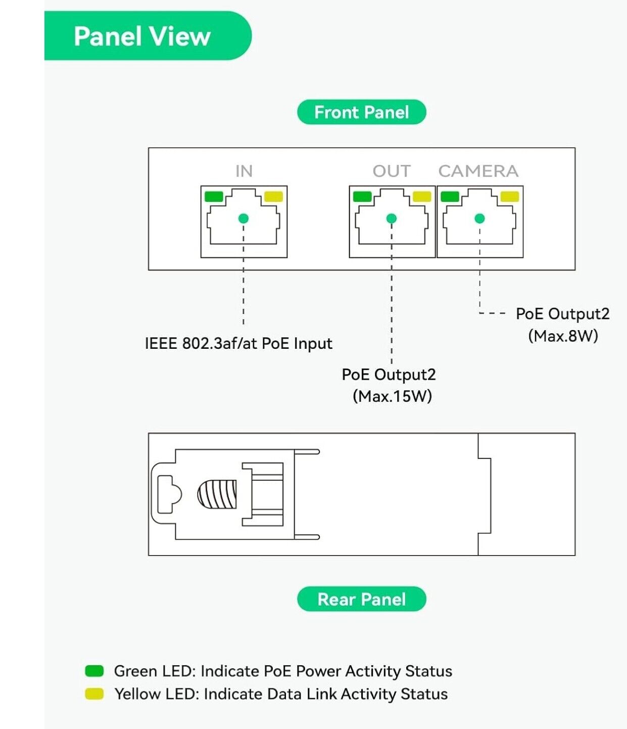 2-Port POE Extender, 300m Reichweite, Cat5/6 Splitter