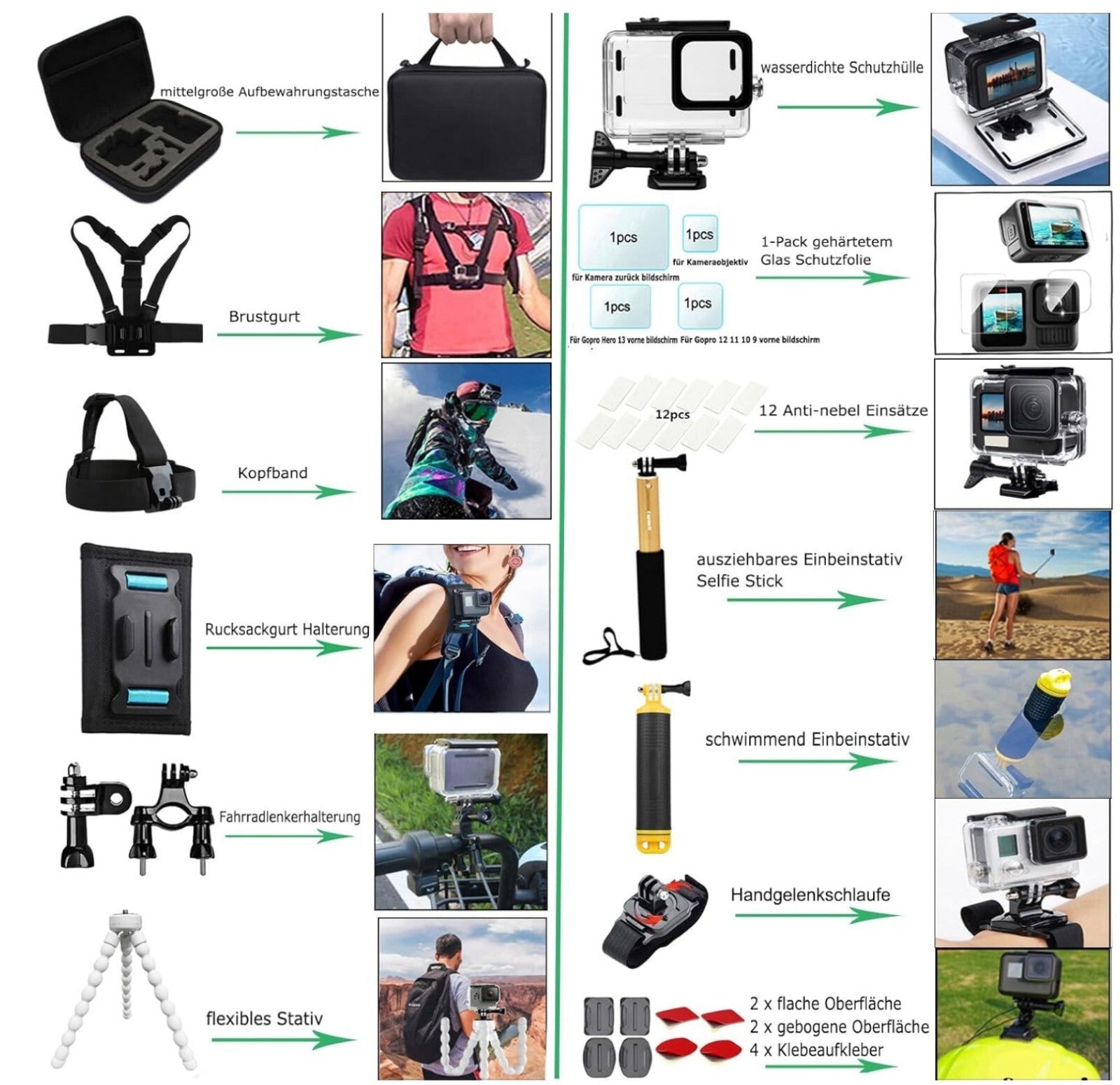 Actionkamera Zubehörset DT16 für GoPro Hero 13 12 11 10 9 Black
