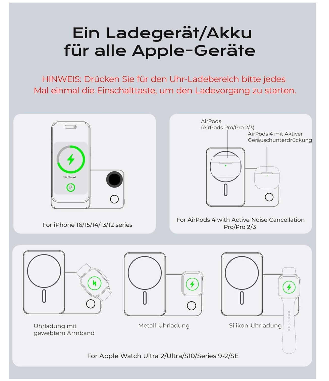 Magnetische 3-in-1 Powerbank – Schnellladen für Apple-Geräte!
