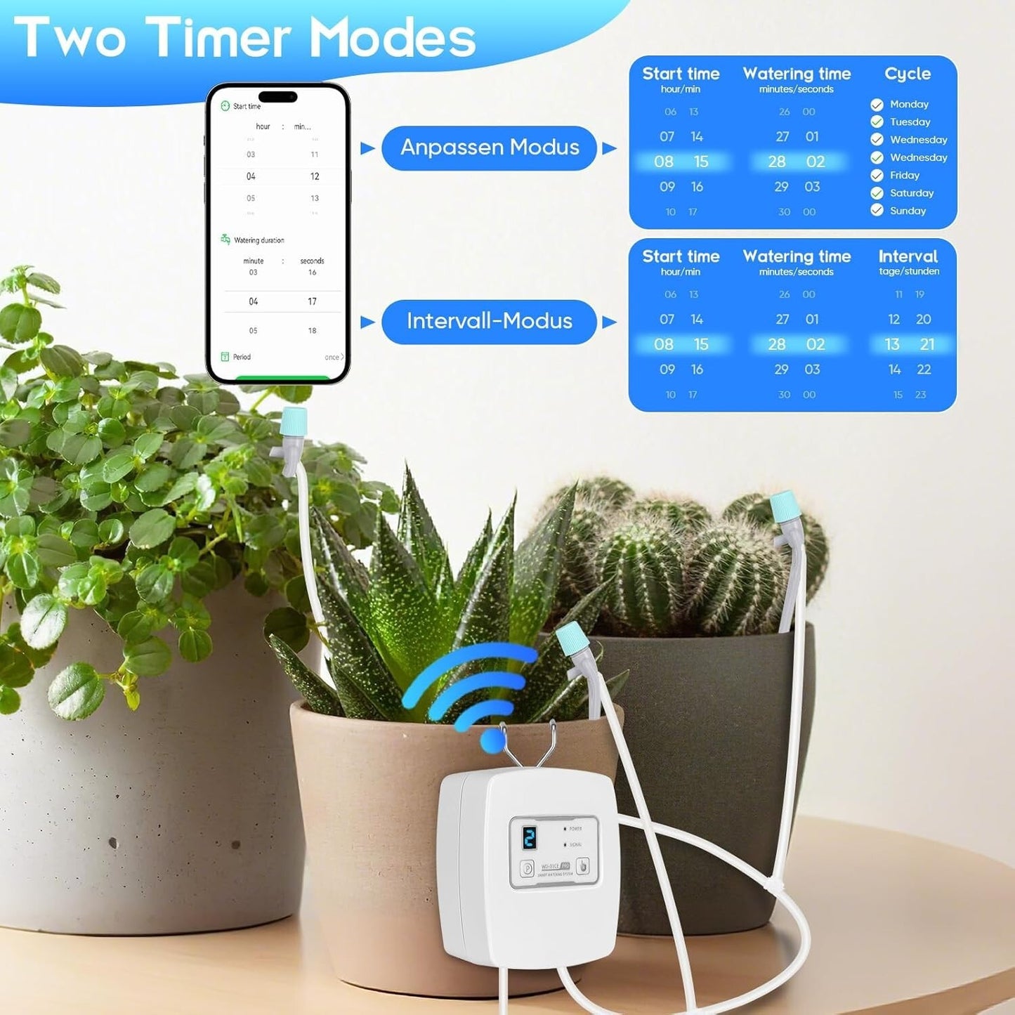 WiFi Bewässerungssystem Tropfset APP-Steuerung 12V