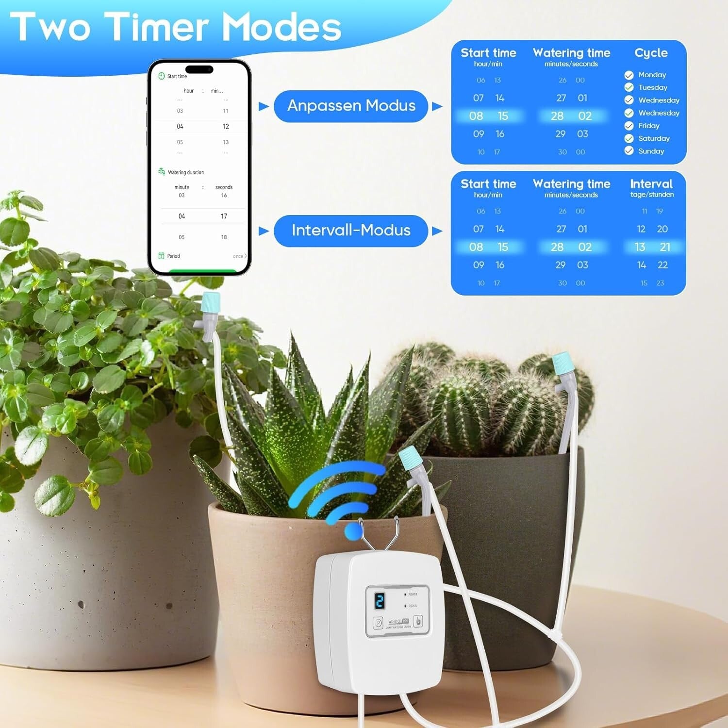 WiFi Bewässerungssystem Tropfset APP-Steuerung 12V