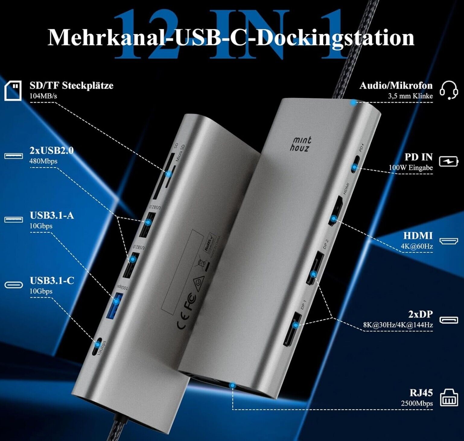 USB C Dock Triple Monitor 4K 100W PD 12 in 1 Dockingstation