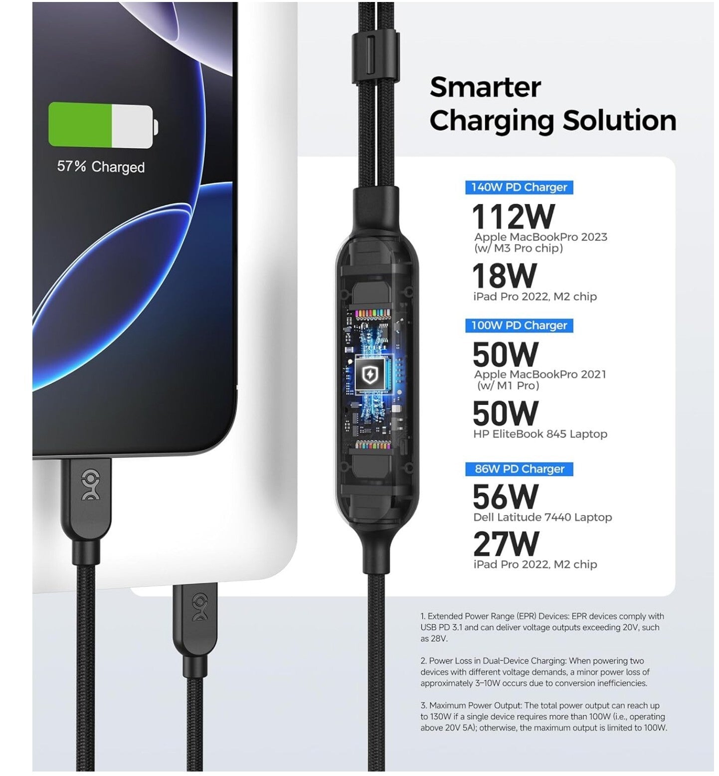 USB-C Multiladekabel 1,8m 140W PD 480Mbps Y-Splitter