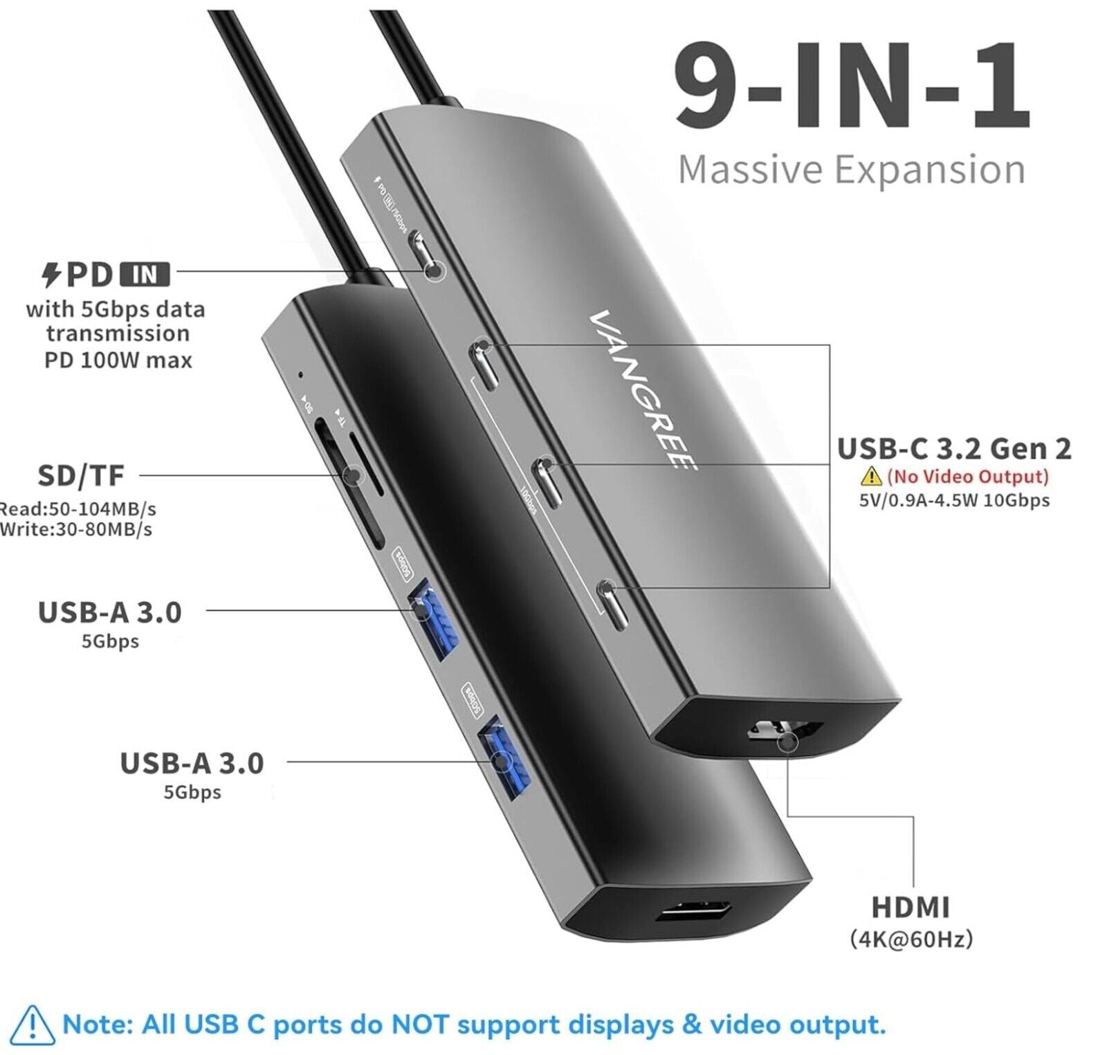 USB C Hub 10Gbps, 3 USB-C 3.2 Ports, 4K @ 60Hz HDMI, 100W PD, 2 USB 3.0 & SD/TF