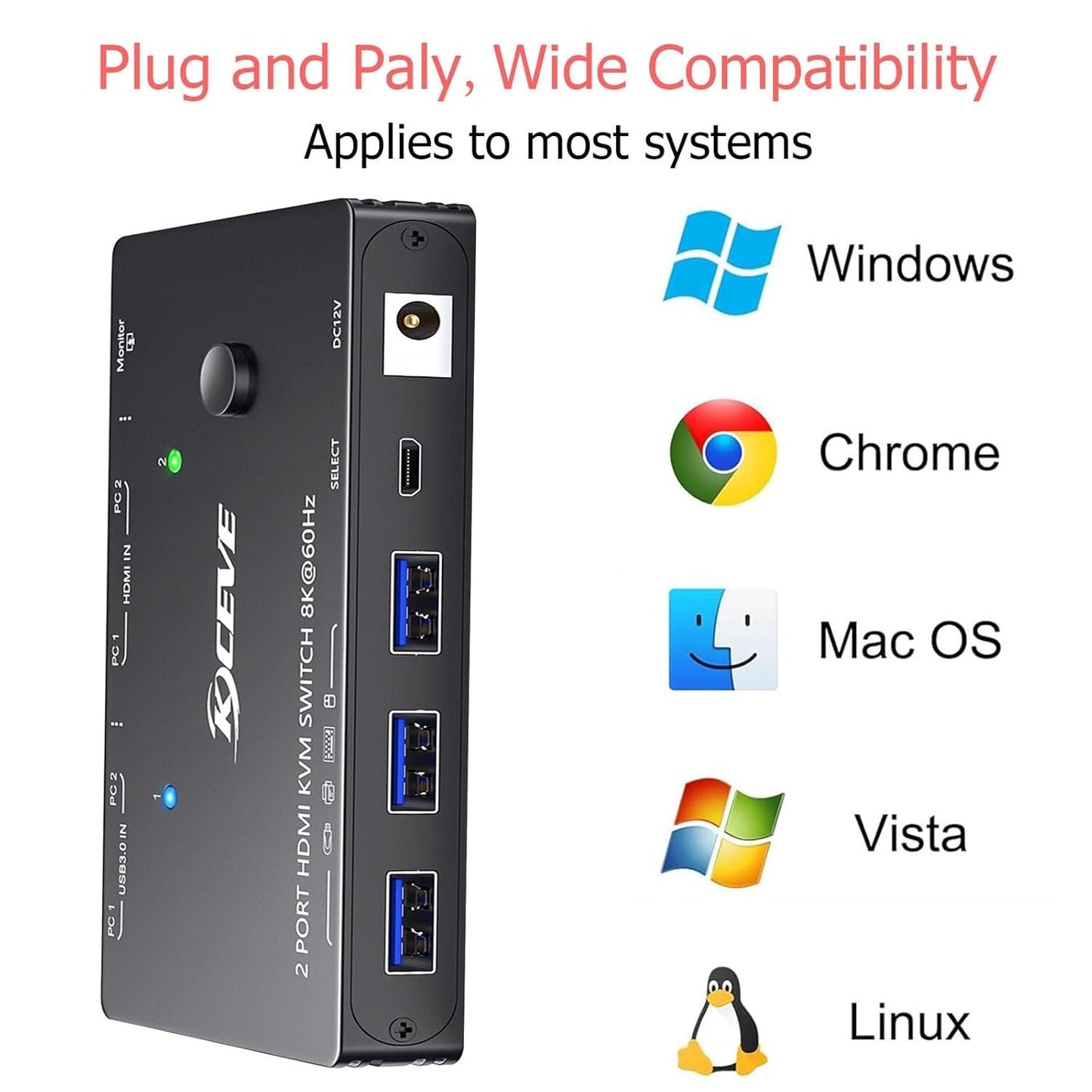 KVM Switch 2 PC 1 Monitor 8K@60Hz HDMI 2.1 USB 3.0