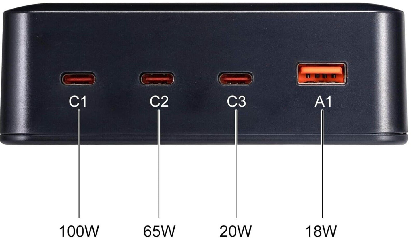 USB C Netzteil Ladegerät 203W(100W+65W+20W+18W) 4-Port Ladestation, Kompatibel m