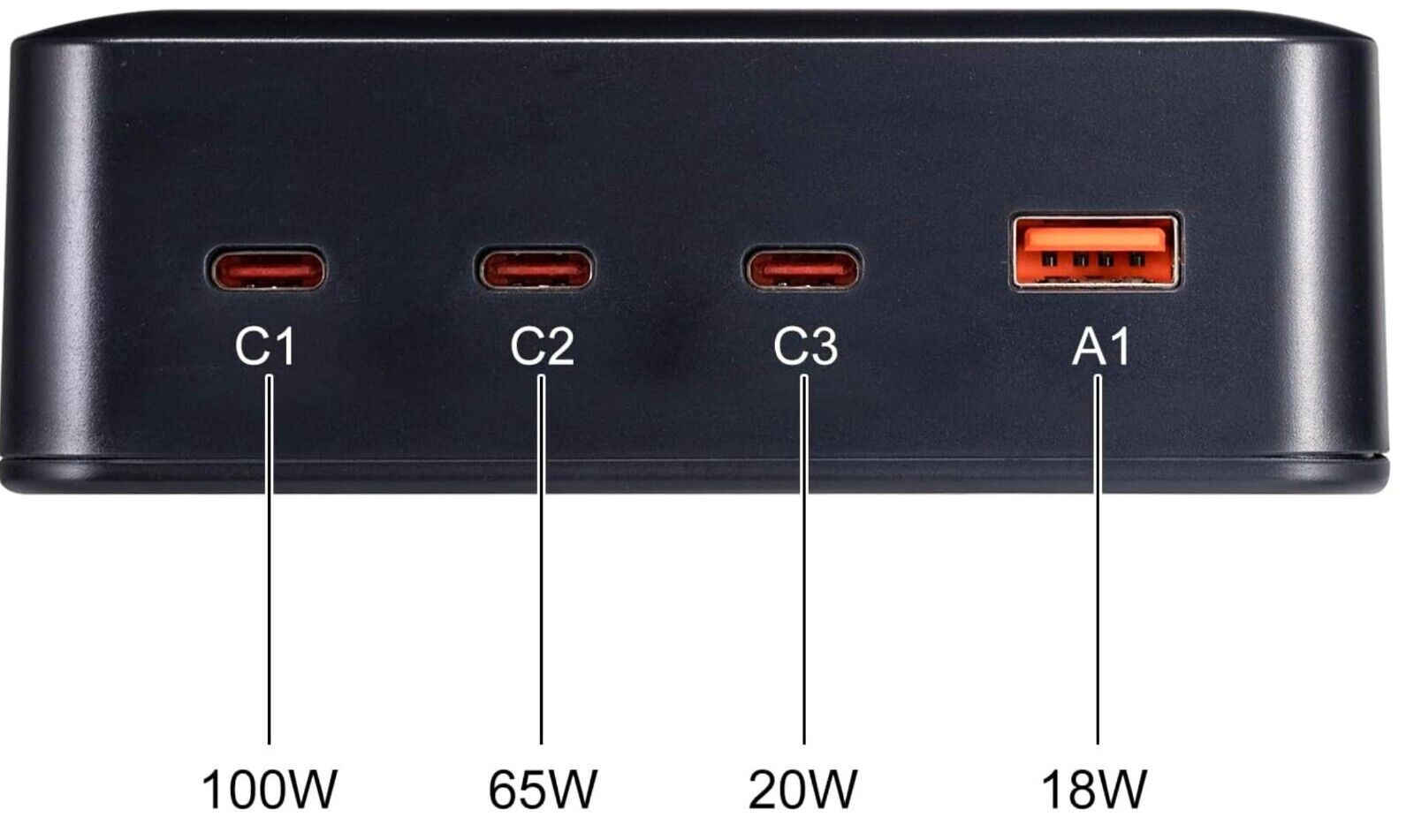 USB C Netzteil Ladegerät 203W(100W+65W+20W+18W) 4-Port Ladestation, Kompatibel m