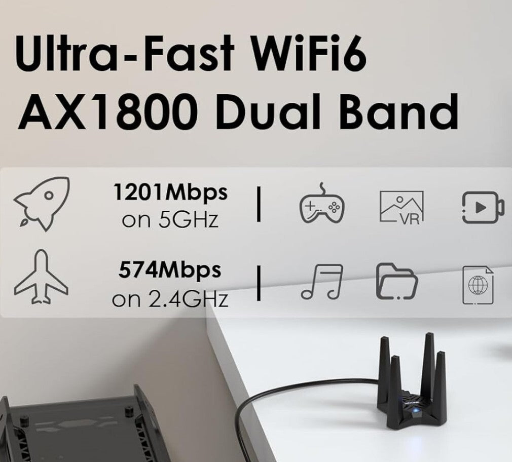 AX1800 WiFi 6 USB Adapter 1201Mbit/s 5GHz WPA3 Windows 10/11
