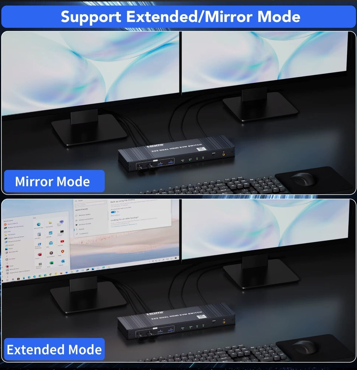8K Dual HDMI KVM-Switch 8K@60Hz 4K@120/144Hz 1080P@165Hz 2 PC 2 Monitore USB 3.0