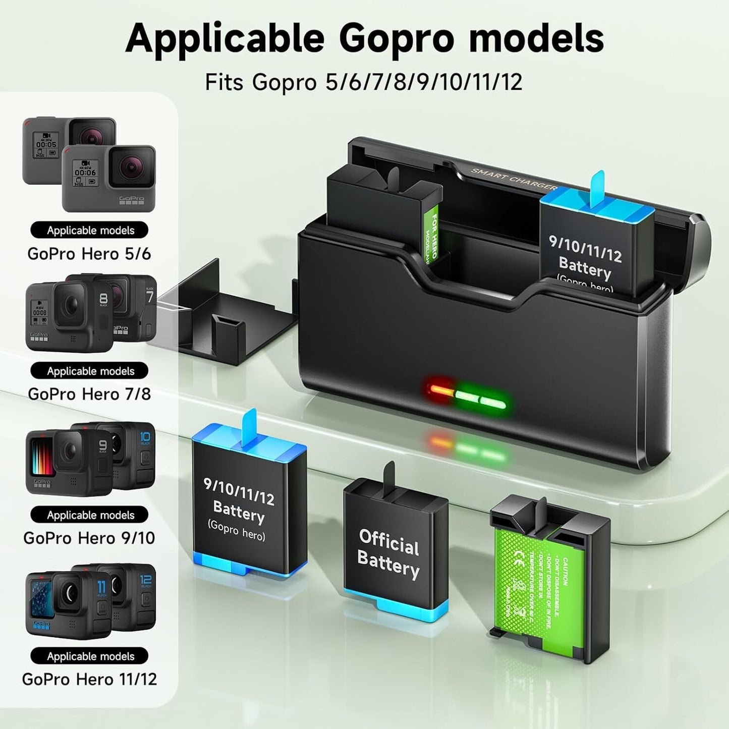 3-Kanal Ladegerät für GoPro Hero 12-5 mit TF-Speicher