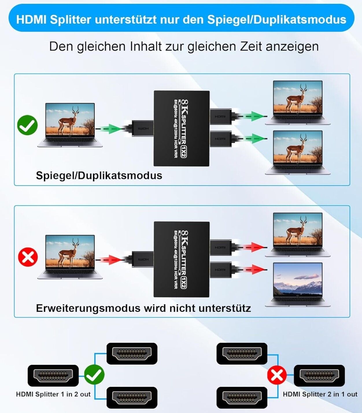 8K HDMI Splitter 1 in 2 Out - HDMI Verteiler 1 in 2 Out for Dual Monitor Mirror