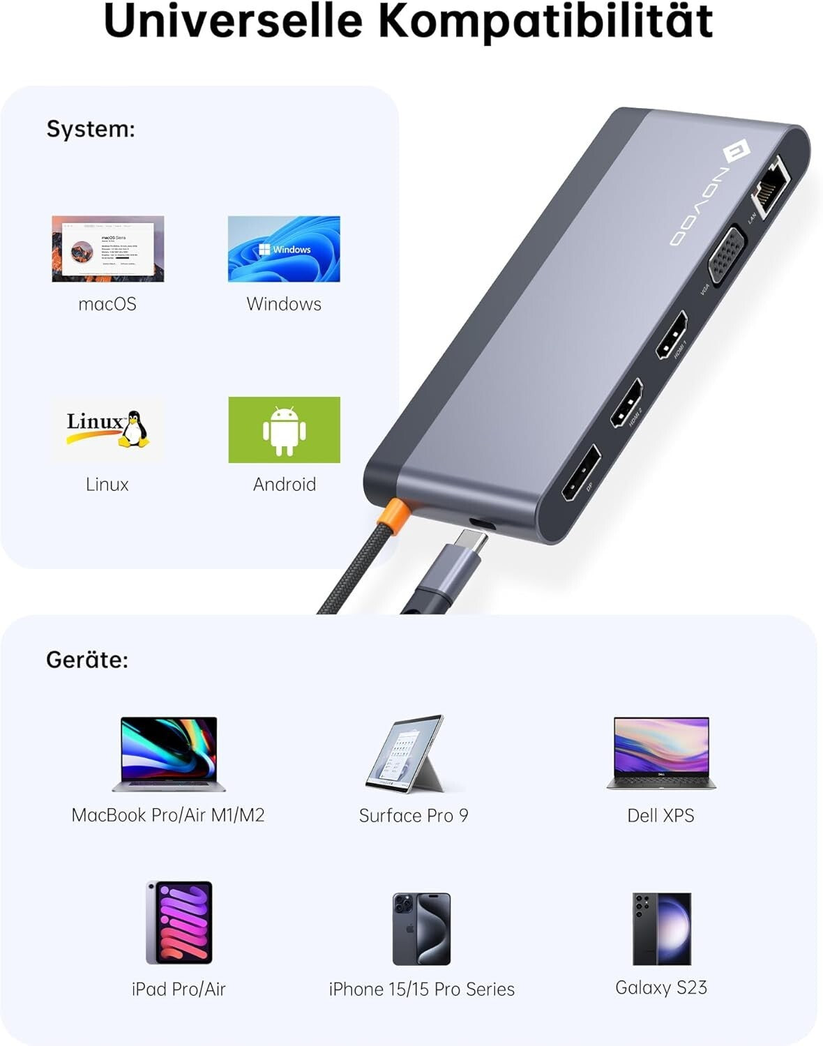 USB-C Dockingstation 14-in-1 4K@120Hz DP 2xHDMI 4K@60Hz VGA PD 100W