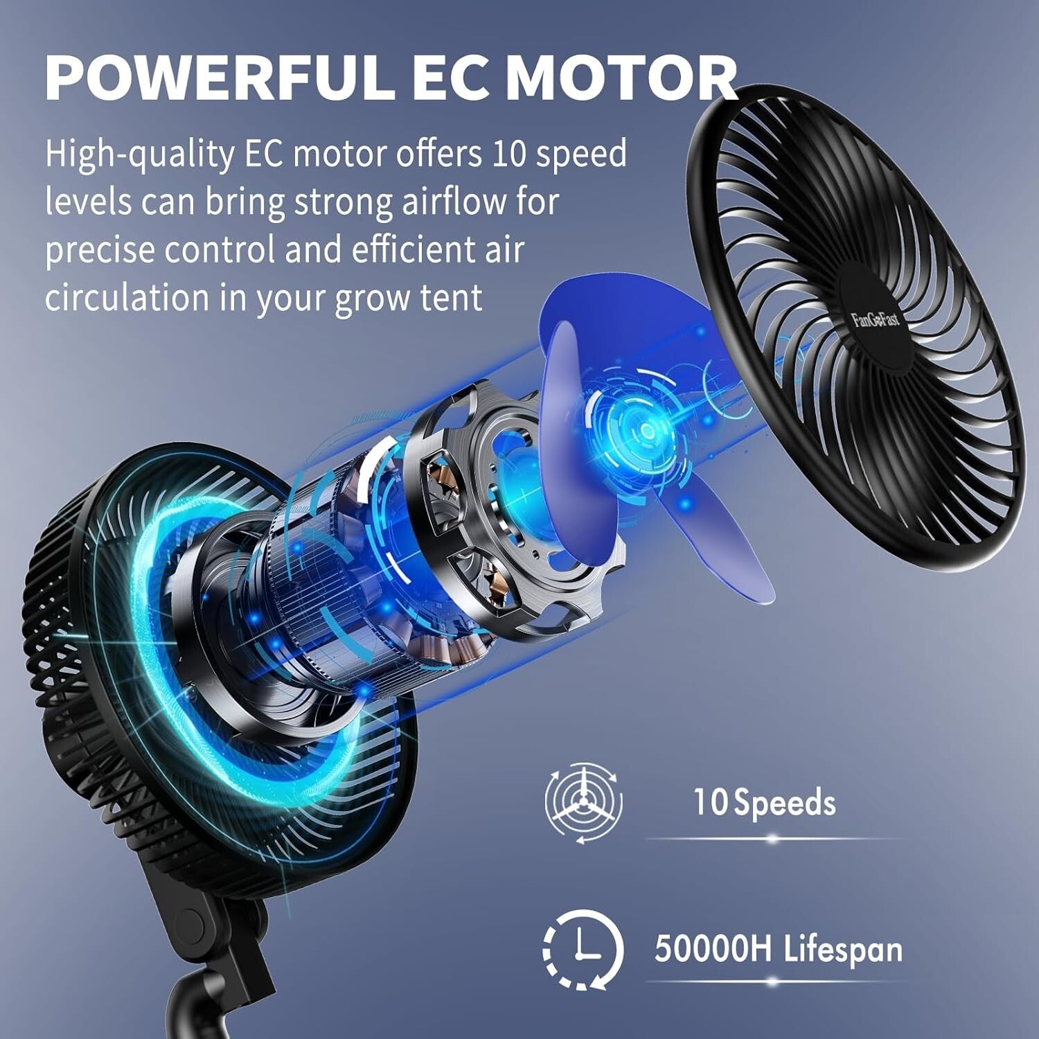 Grow Ventilator mit Clip 10-Stufen Oszillierend für Growzelt