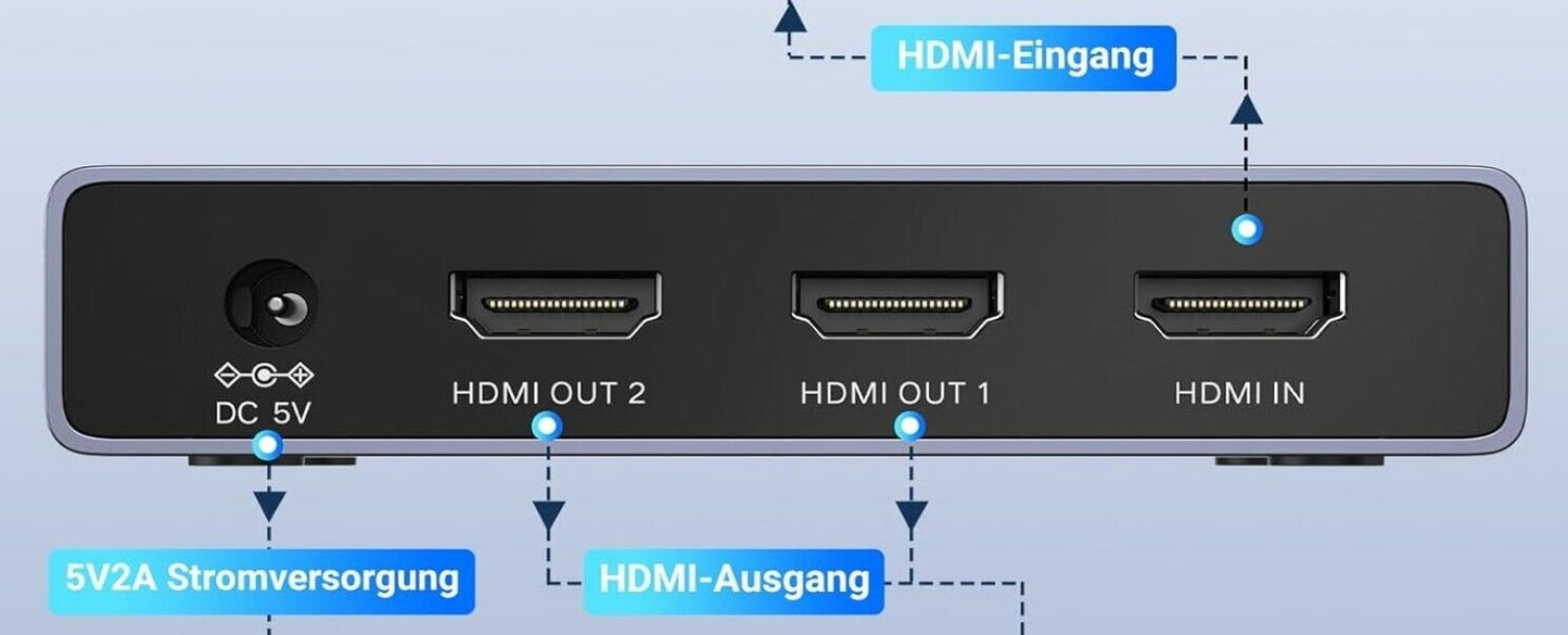 UGREEN HDMI Splitter 8K@60Hz für Dual-Screen-Anwendungen