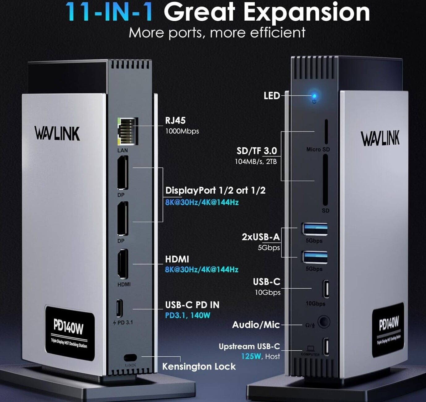 WAVLINK USB C Docking Station 125W Laden für Laptop, 11-in-1 Dreifach Display La