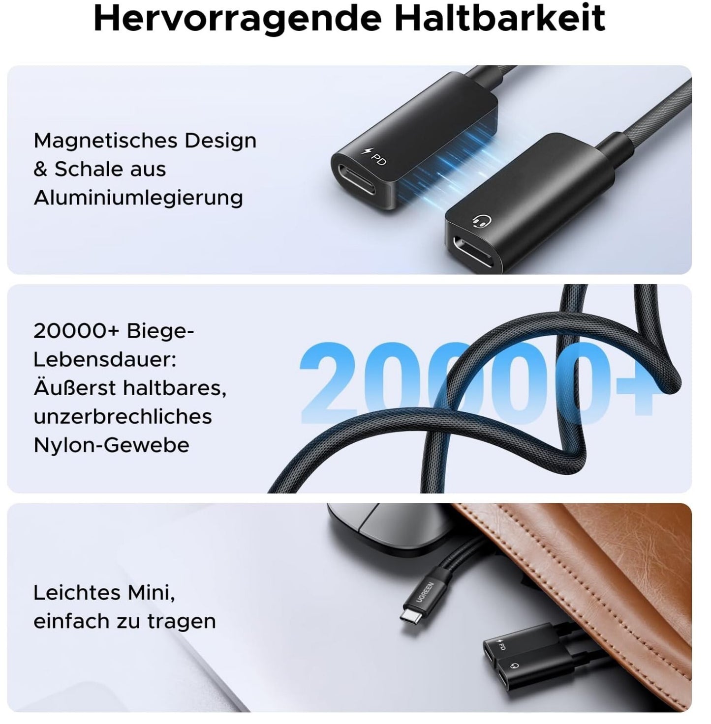 UGREEN Magnetischer USB-C Kopfhörer Adapter 60W Schnellladung iPhone 16 Samsung