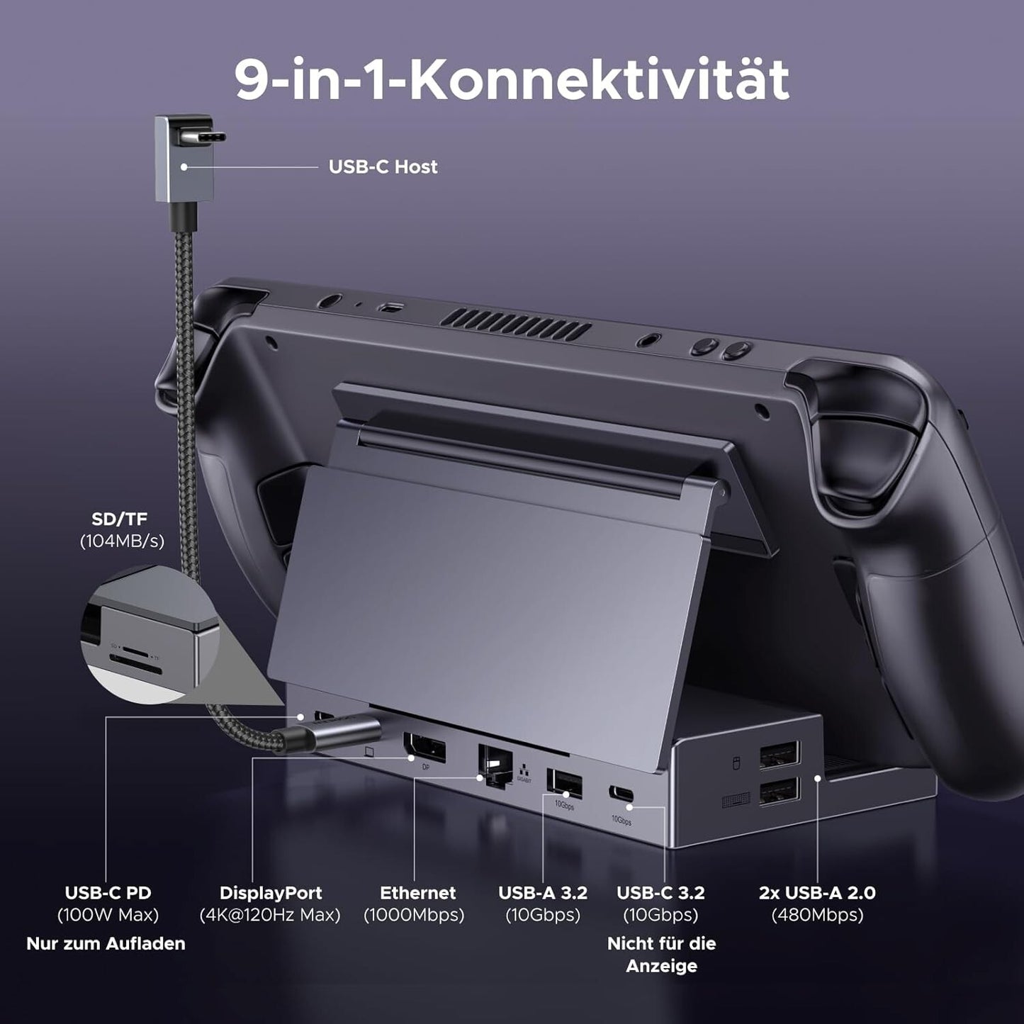 9-in-1 Steam Deck Dock 4K@120Hz DP 10Gbps USB PD 100W Ethernet SD/TF