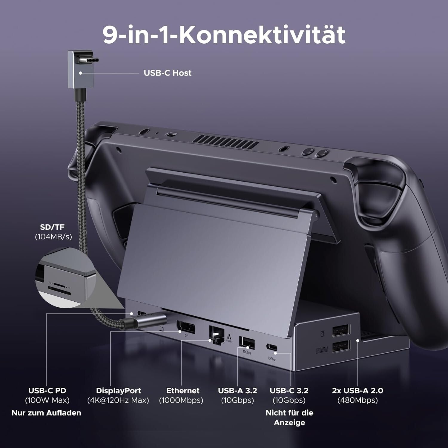 9-in-1 Steam Deck Dock 4K@120Hz DP 10Gbps USB PD 100W Ethernet SD/TF
