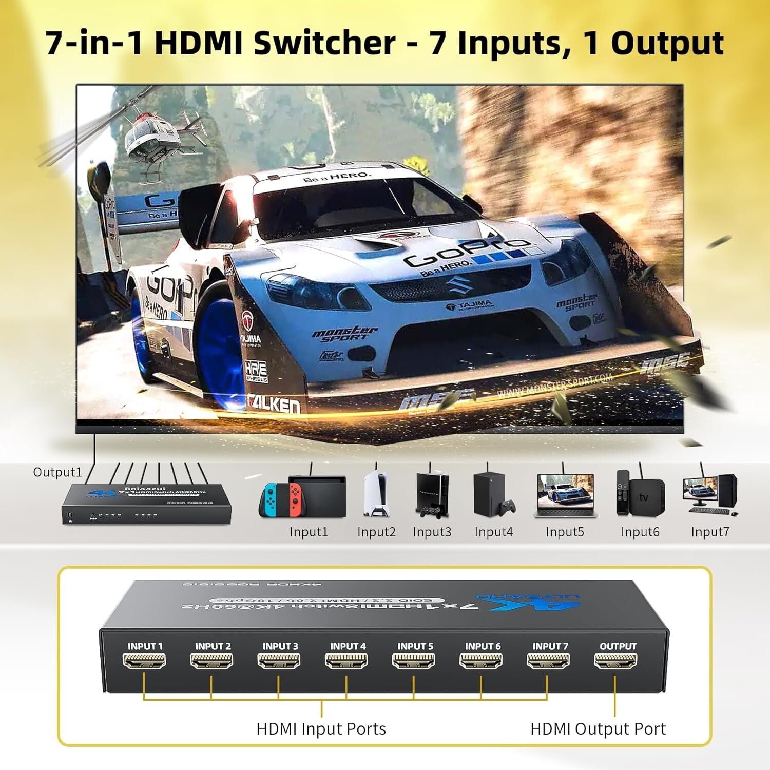 HDMI 2.0 Switch 7x1 4K@60Hz HDR Fernbedienung Schwarz