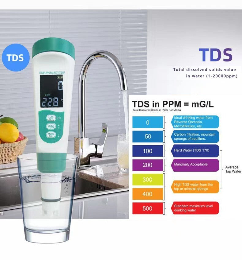 5-in-1 pH TDS EC Salzgehalt Temperatur Wassertester mit Stimme