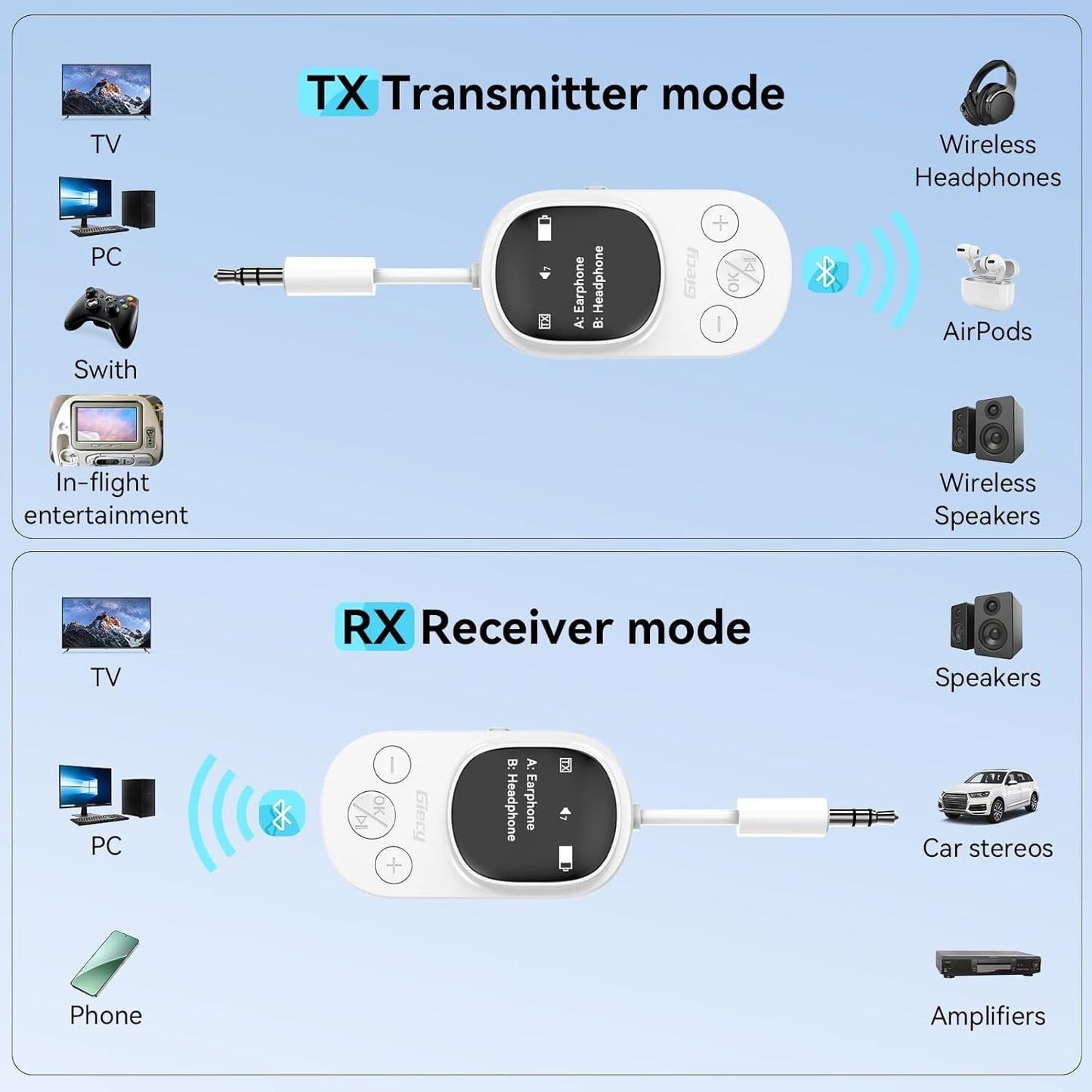 Bluetooth 2in1 Adapter 3,5mm Klinke OLED aptX Flugzeug Weiß