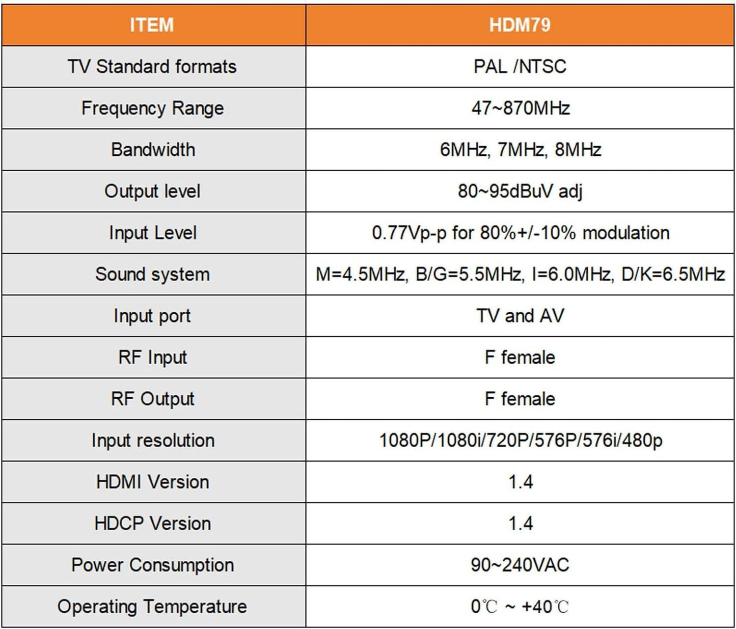 TV/AV zu RF Modulator HDMI RCA Koaxial UHF Konverter NTSC/PAL