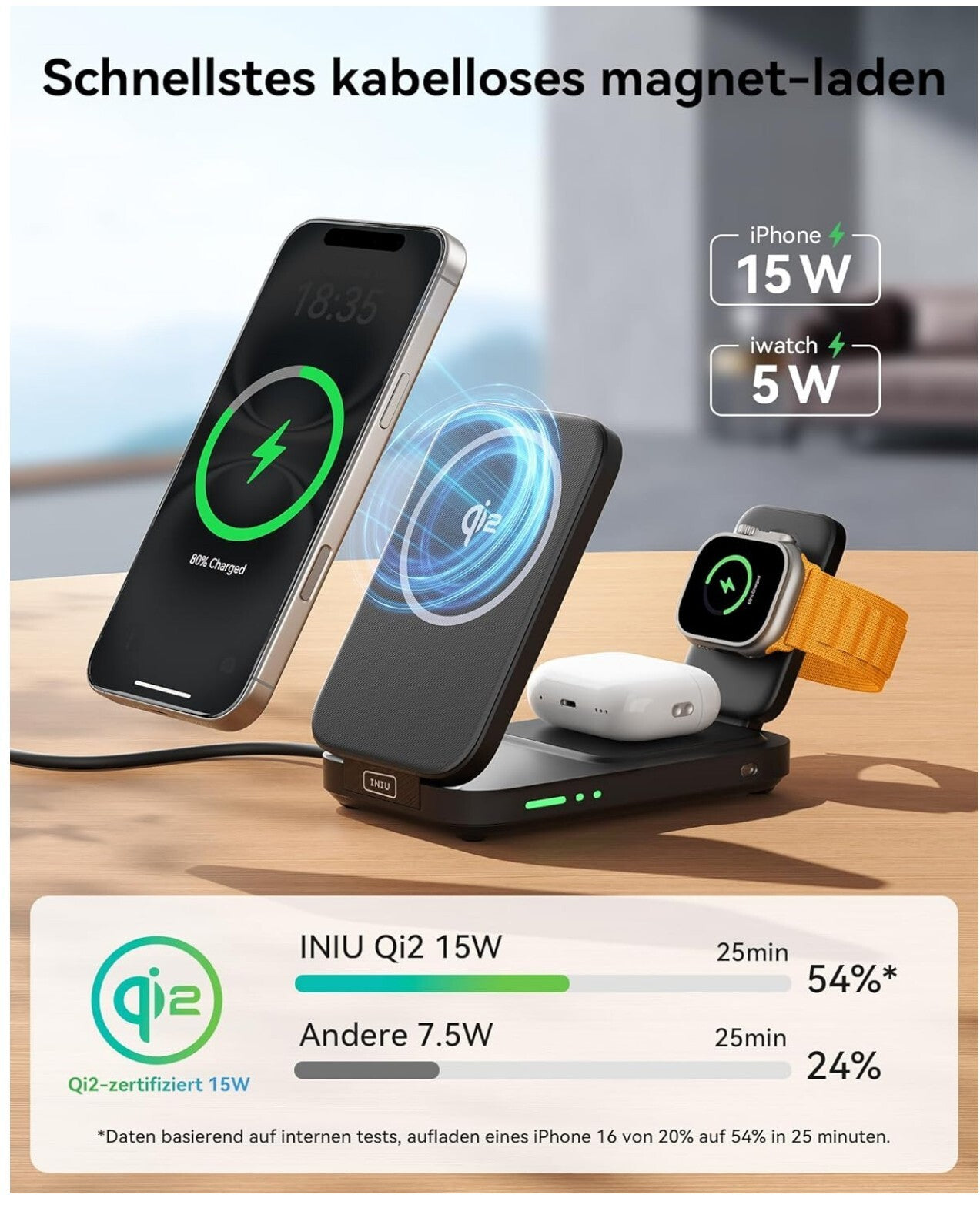 3-in-1 Induktive Ladestation 15W Qi2 MagSafe Hellblau iPhone Apple Watch AirPod