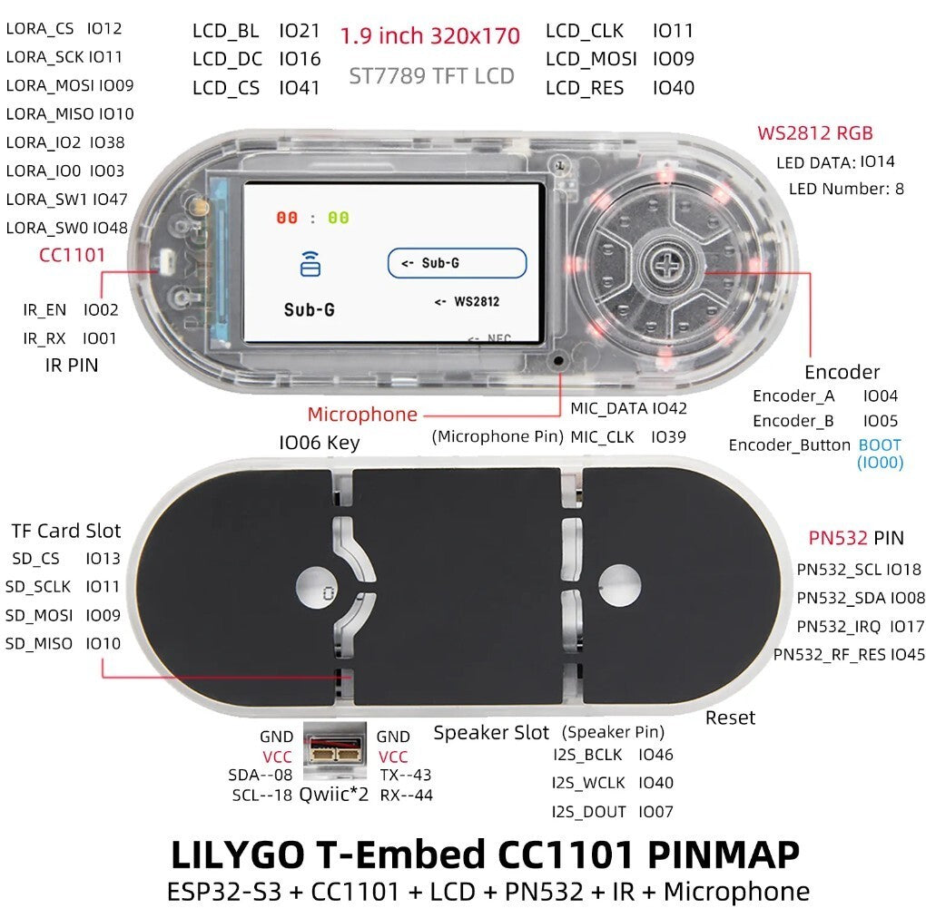 LILYGO T-Embed CC1101 ESP32-S3 Sub-1GHz NFC RFID Entwicklungsmodul