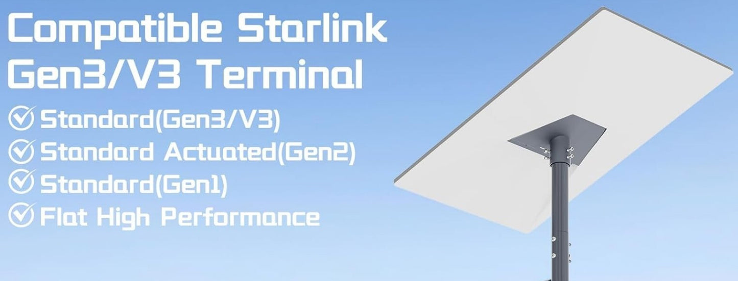 Starlink Gen 3 Wandhalterung 360° Verstellbar Dachmontage Kit