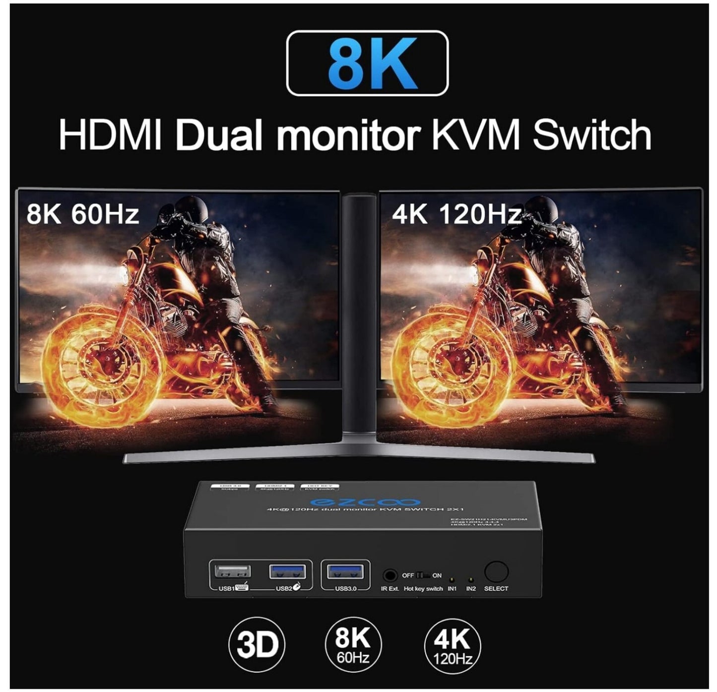 8K HDMI 2.1 KVM Switch Dual Monitor 2 Ports 4K 120Hz 2 PCs an 2 Monitoren