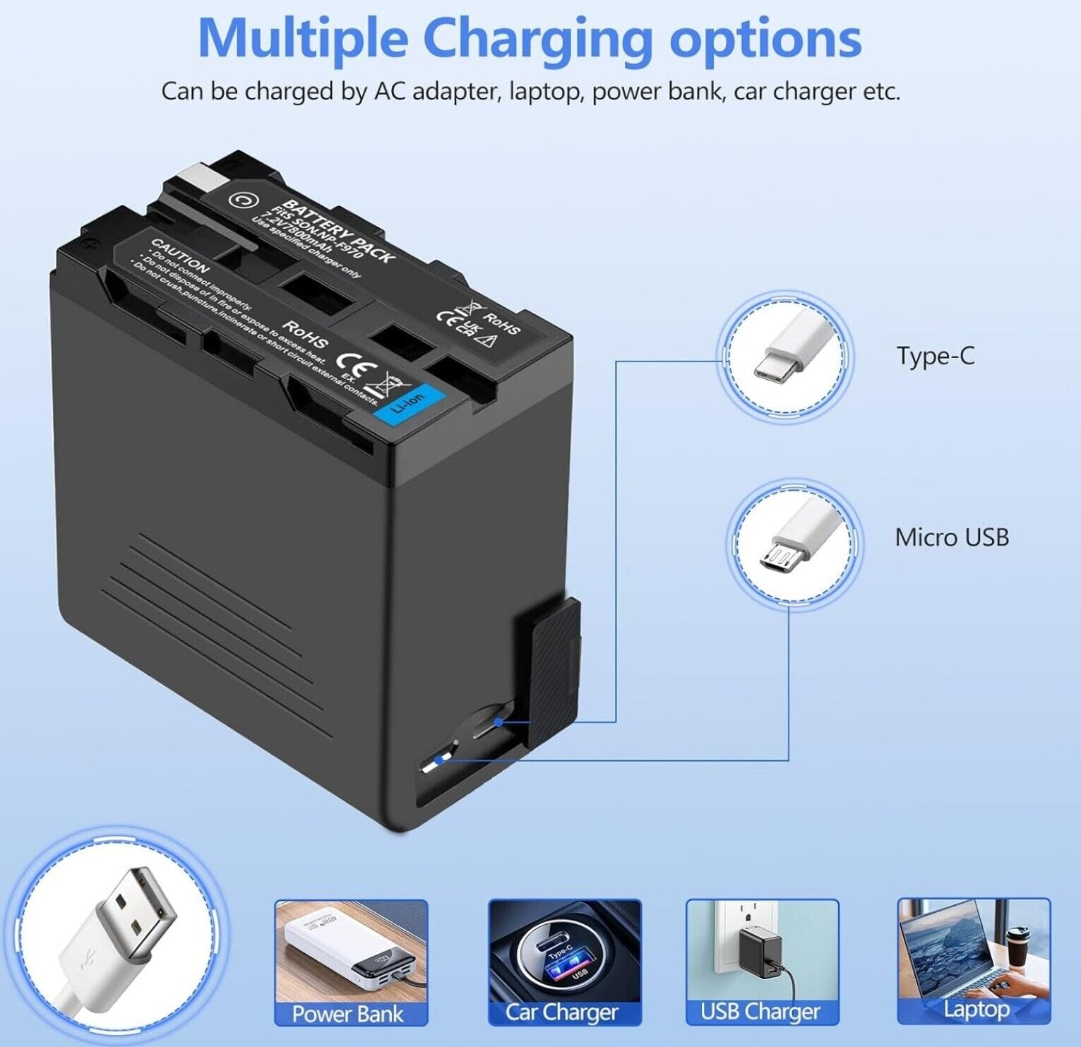 7800mAh Akku für Sony Kameras mit LED & Typ-C