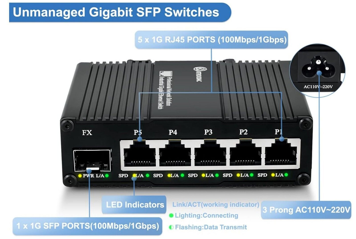 6-Port 1,25G Ethernet Switch mit SFP, Metall, Wandmontage