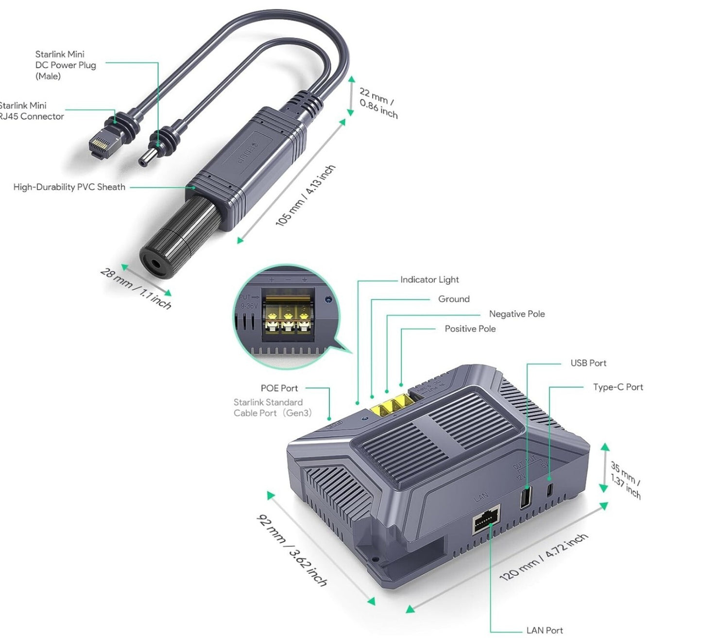 Starlink Mini PoE Injector 150W 12V Ethernet Splitter 48V/3A IP68