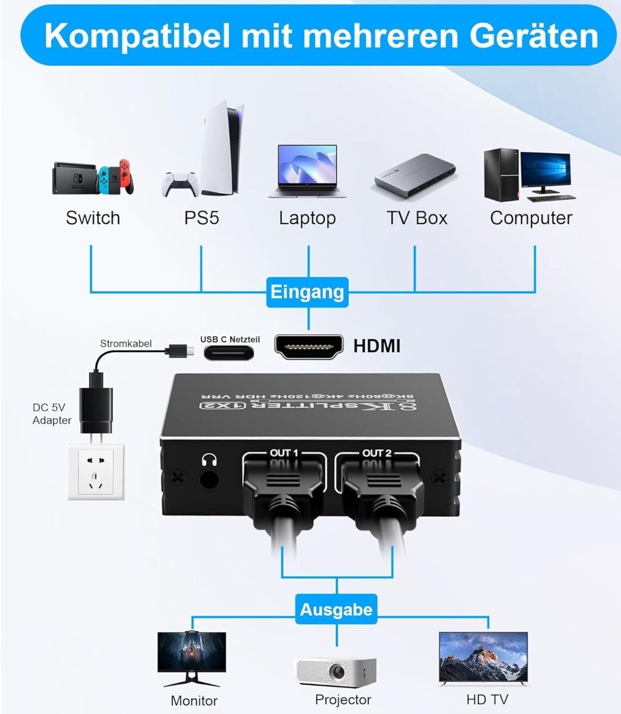 8K HDMI Splitter 1 in 2 Out - HDMI Verteiler 1 in 2 Out for Dual Monitor Mirror