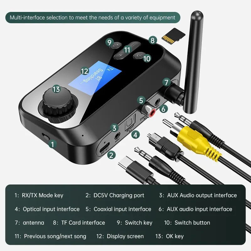 C41 Bluetooth 5.0 Audio Sender Empfänger Optisch Koaxial AUX Cinch Schwarz